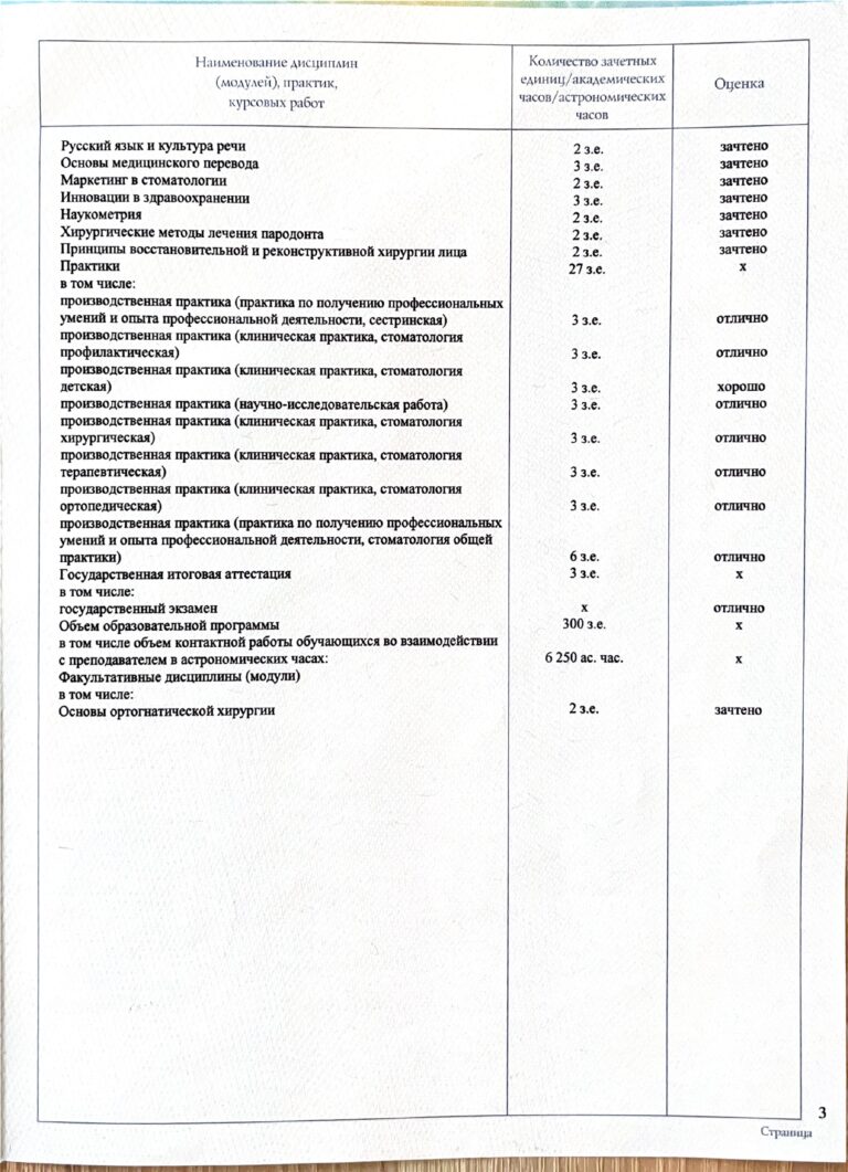 Оганесянц Вероника Григорьевна — Диплом специалиста, страница 5