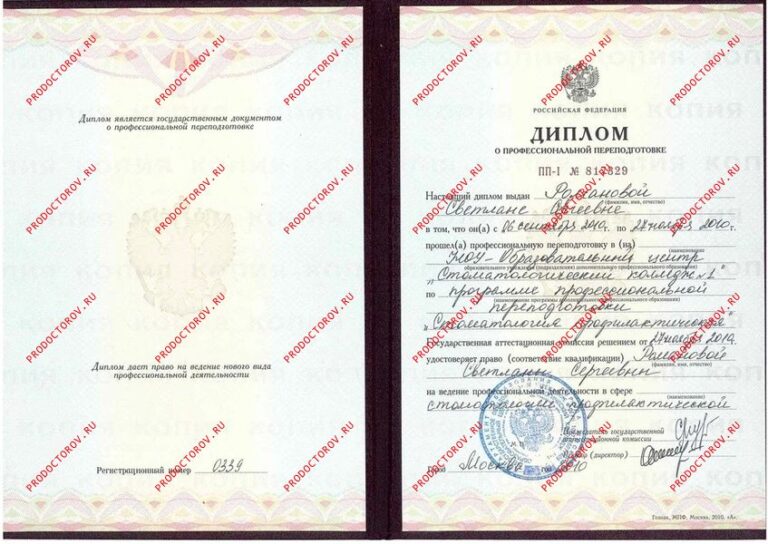 Романова Светлана — Прочие документы